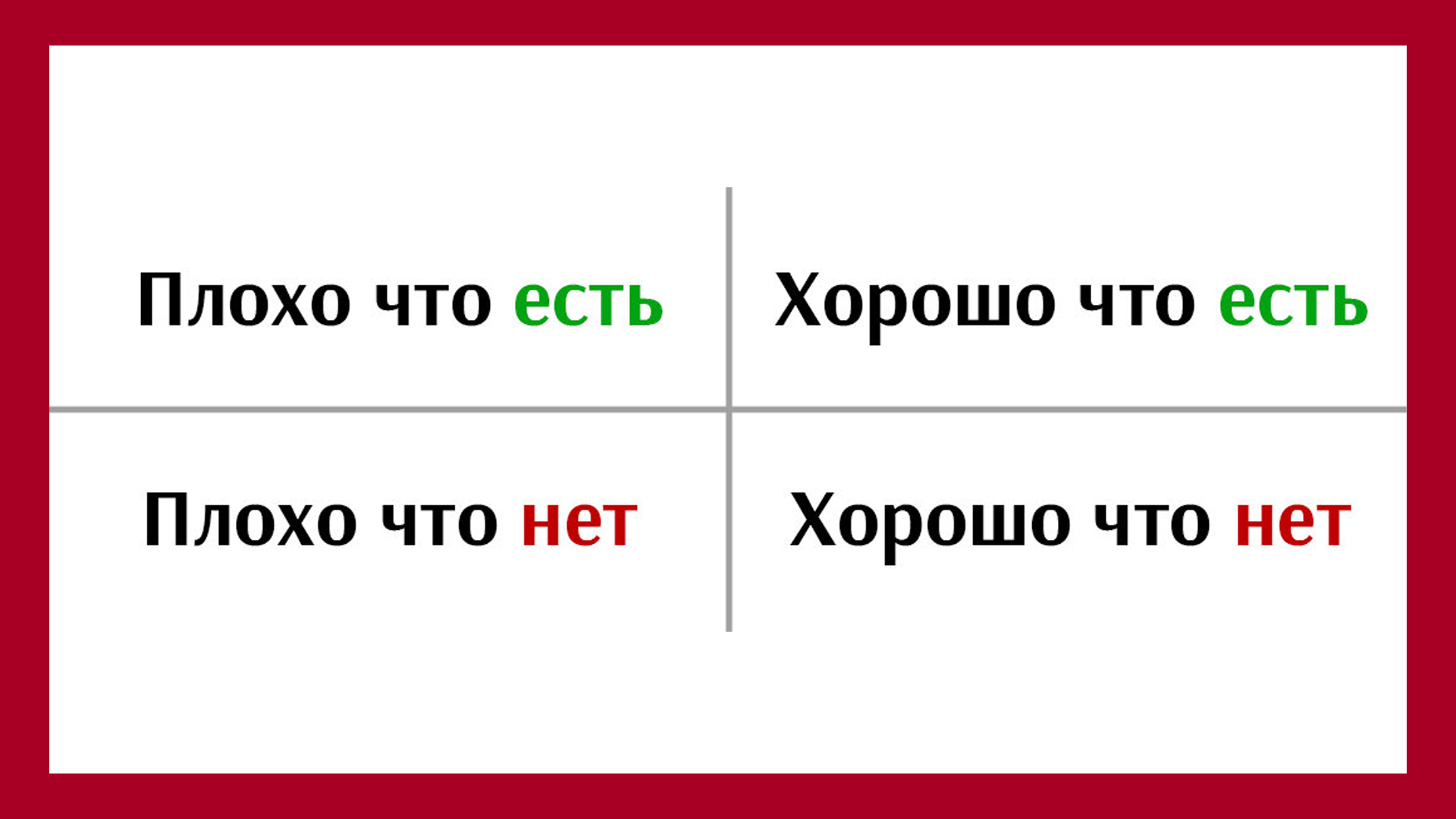 Инструмент маркетинга "функциональная матрица"